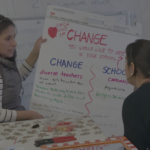 women discuss poster of notes